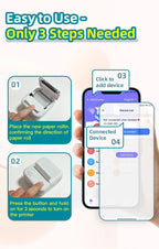 Trois étapes illustrées : insertion du rouleau, appui de 3 secondes, puis appairage dans l'application