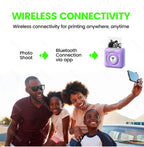 Schéma de la connexion sans fil : photo prise en famille, envoi par l'application puis impression