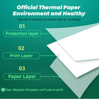 Schéma des trois couches du papier thermique : couche de protection, couche d'impression, papier
