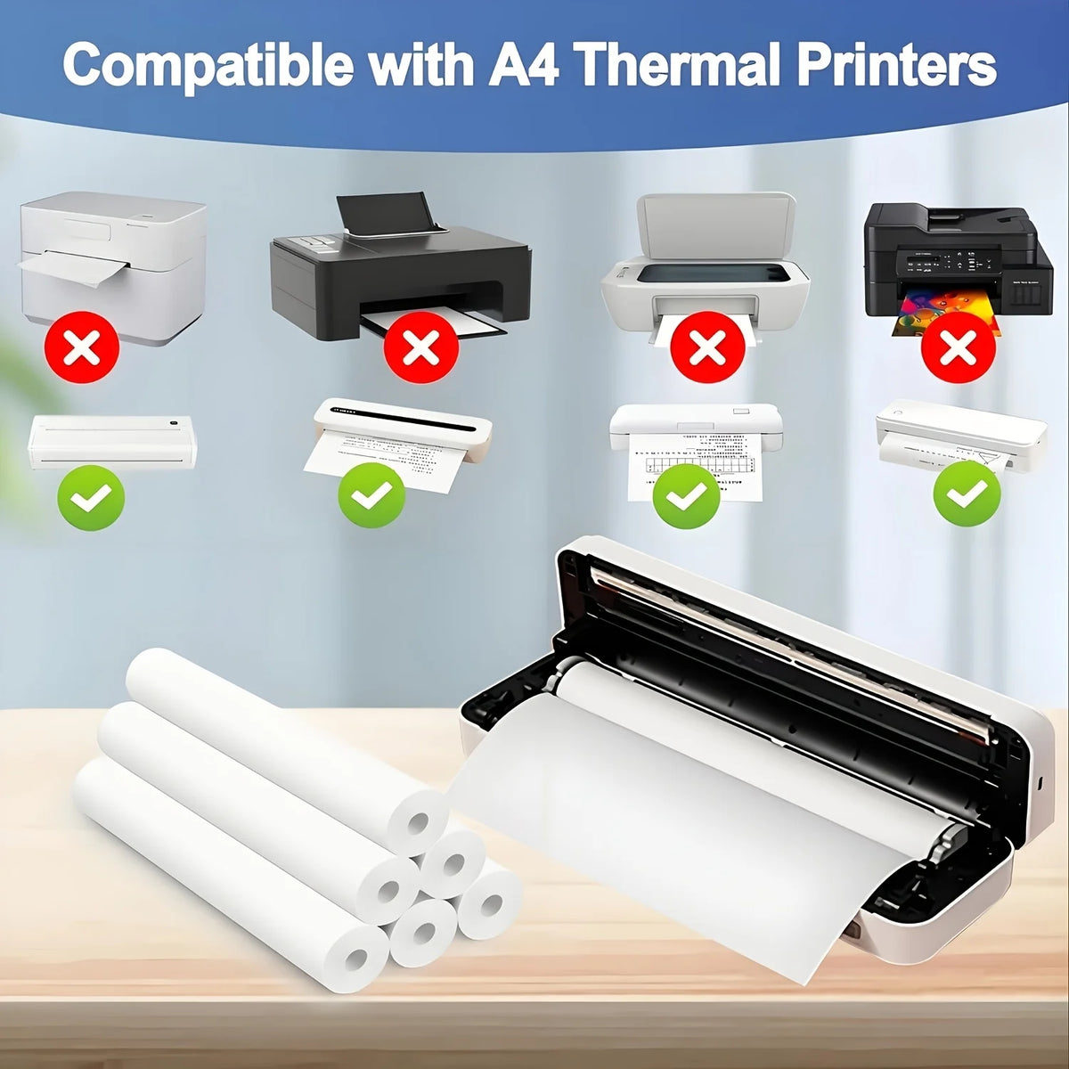 Comparatif de compatibilité : quatre imprimantes classiques barrées et quatre imprimantes thermiques A4 validées