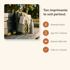 Infographie Bluetooth et application mobile de l'imprimante thermique A4 portable